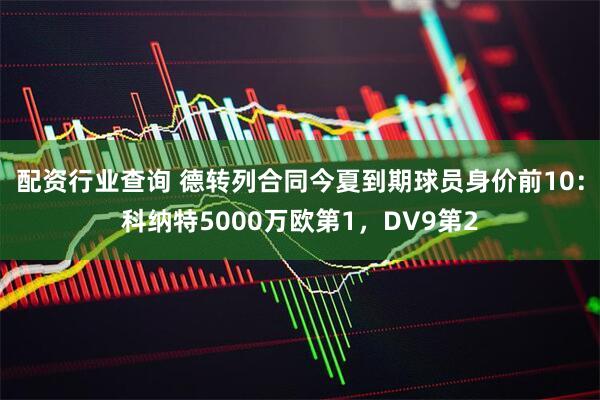 配资行业查询 德转列合同今夏到期球员身价前10：科纳特5000万欧第1，DV9第2